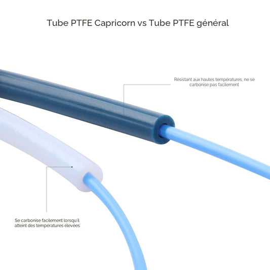 Tube Premium PTFE Capricorn XS - 1 Metre